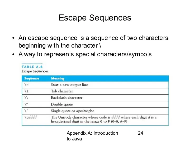 Appendix A: Introduction to Java Escape Sequences An escape sequence is a