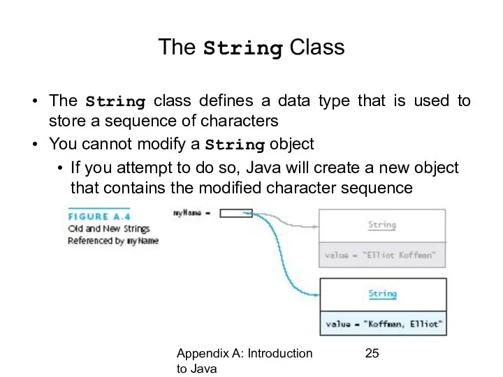 Appendix A: Introduction to Java The String Class The String class defines