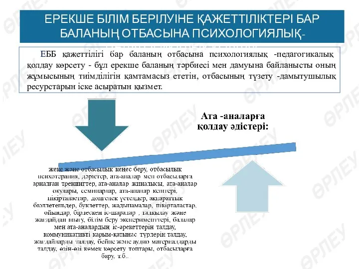 ЕББ қажеттілігі бар баланың отбасына психологиялық -педагогикалық қолдау көрсету - бұл ерекше