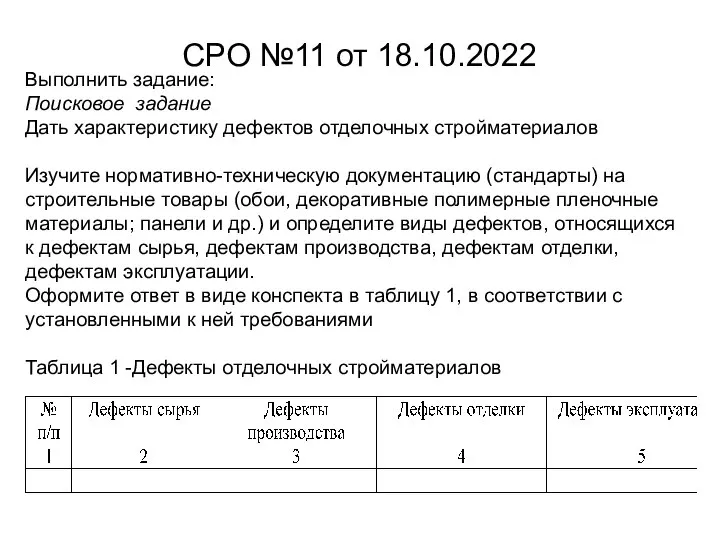 Выполнить задание: Поисковое задание Дать характеристику дефектов отделочных стройматериалов Изучите нормативно-техническую документацию