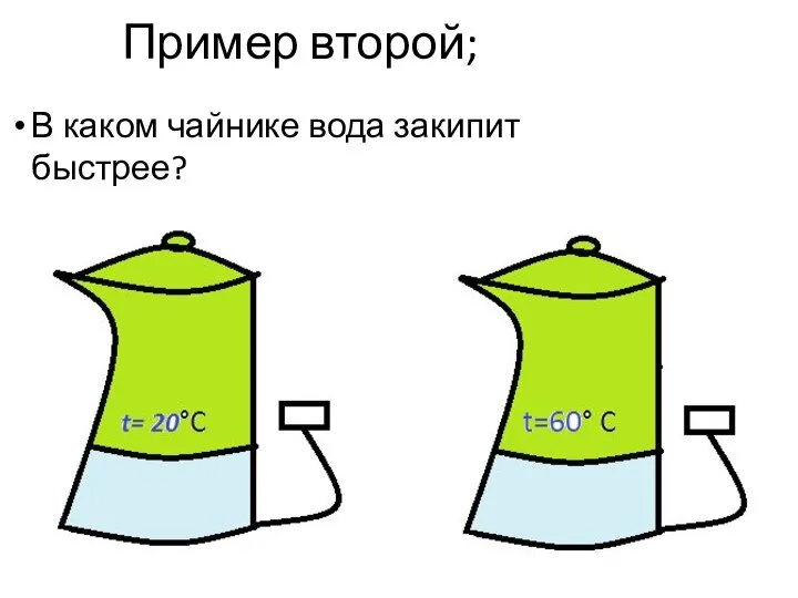 Пример второй; В каком чайнике вода закипит быстрее?