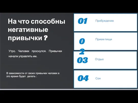 Пробуждение 01 Сон 04 Отдых 03 На что способны негативные привычки ?