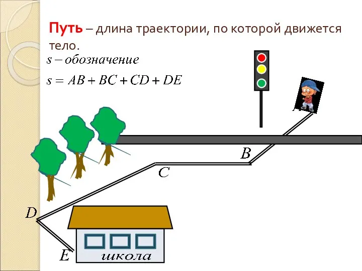 Путь – длина траектории, по которой движется тело.