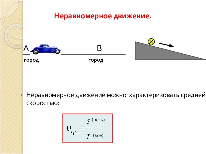 Неравномерное движение. А В город город Неравномерное движение можно характеризовать средней скоростью: (весь) (все)