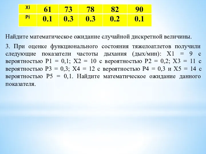 Найдите математическое ожидание случайной дискретной величины. 3. При оценке функционального состояния тяжелоатлетов