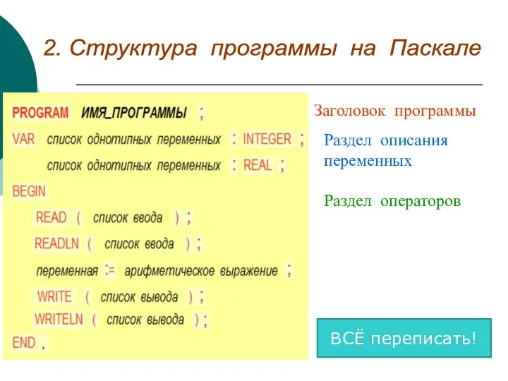 2. Структура программы на Паскале Заголовок программы Раздел описания переменных Раздел операторов ВСЁ переписать!