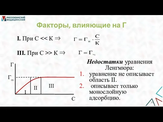 I. При С III. При С >> К ⇒ Факторы, влияющие на