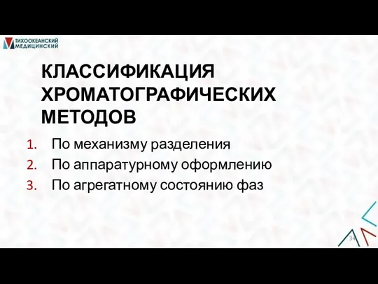 КЛАССИФИКАЦИЯ ХРОМАТОГРАФИЧЕСКИХ МЕТОДОВ По механизму разделения По аппаратурному оформлению По агрегатному состоянию фаз