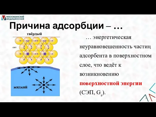 Причина адсорбции ‒ … … энергетическая неуравновешенность частиц адсорбента в поверхностном слое,