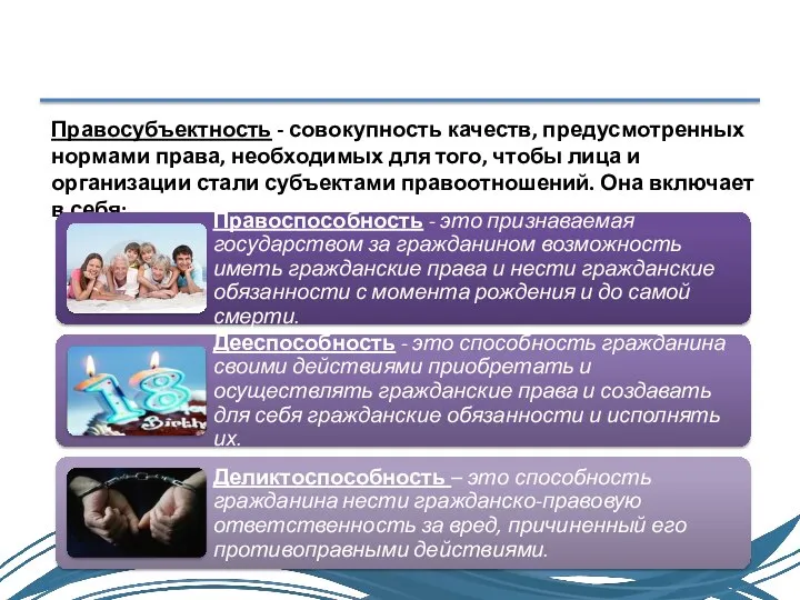 Правосубъектность - совокупность качеств, предусмотренных нормами права, необходимых для того, чтобы лица