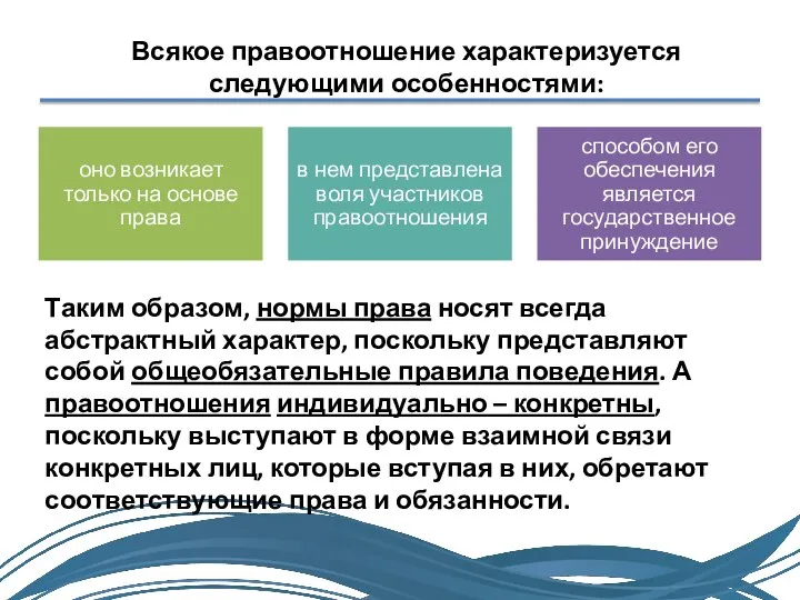 Всякое правоотношение характеризуется следующими особенностями: Таким образом, нормы права носят всегда абстрактный