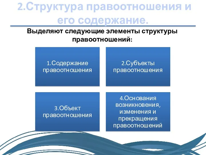 2.Структура правоотношения и его содержание. Выделяют следующие элементы структуры правоотношений: