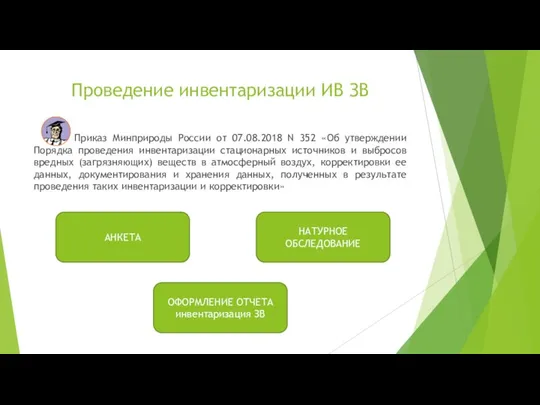 Проведение инвентаризации ИВ ЗВ Приказ Минприроды России от 07.08.2018 N 352 «Об