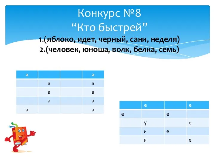 Конкурс №8 “Кто быстрей” 1.(яблоко, идет, черный, сани, неделя) 2.(человек, юноша, волк, белка, семь)