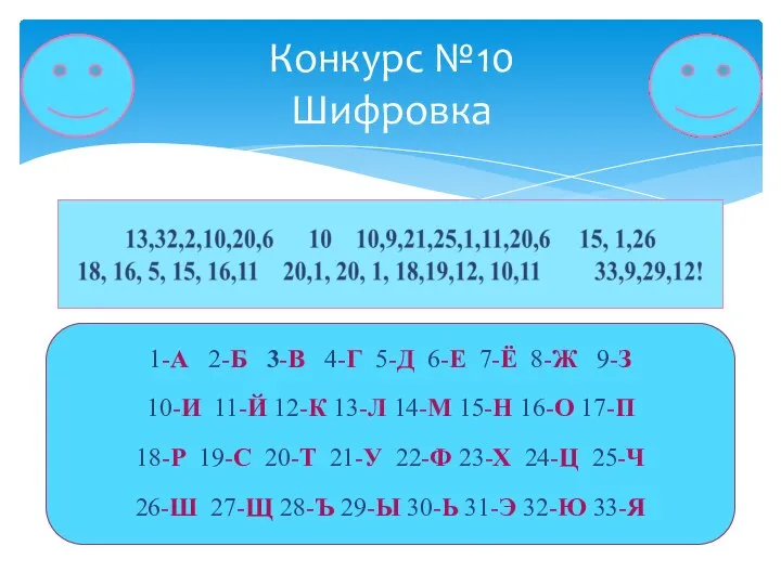 Конкурс №10 Шифровка 1-А 2-Б 3-В 4-Г 5-Д 6-Е 7-Ё 8-Ж 9-З