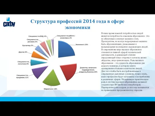 Структура профессий 2014 года в сфере экономики В наше время важной потребностью