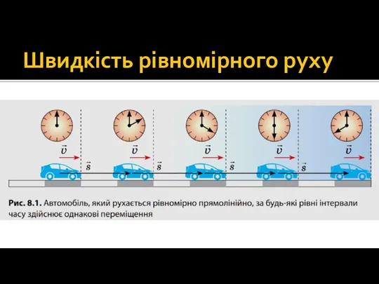 Швидкість рівномірного руху