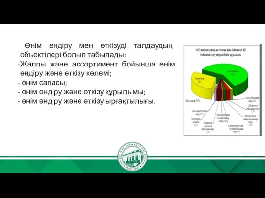 Өнім өндіру мен өткізуді талдаудың объектілері болып табылады: Жалпы және ассортимент бойынша