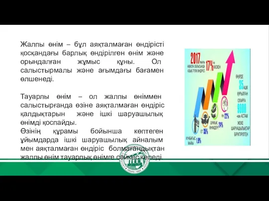 Жалпы өнім – бұл аяқталмаған өндірісті қосқандағы барлық өндірілген өнім және орындалған