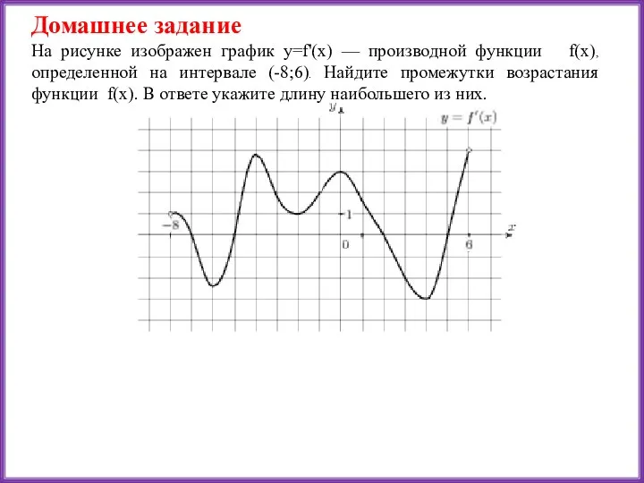 Домашнее задание На рисунке изображен график y=f'(x) — производной функции f(x), определенной