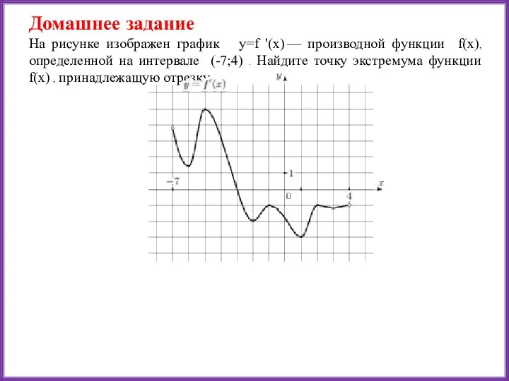 Домашнее задание На рисунке изображен график y=f '(x) — производной функции f(x),