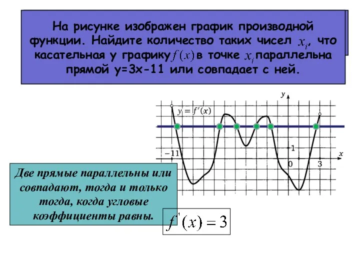 №9.Найдите промежутки возрастания функции .В ответе укажите длину большего из них. На