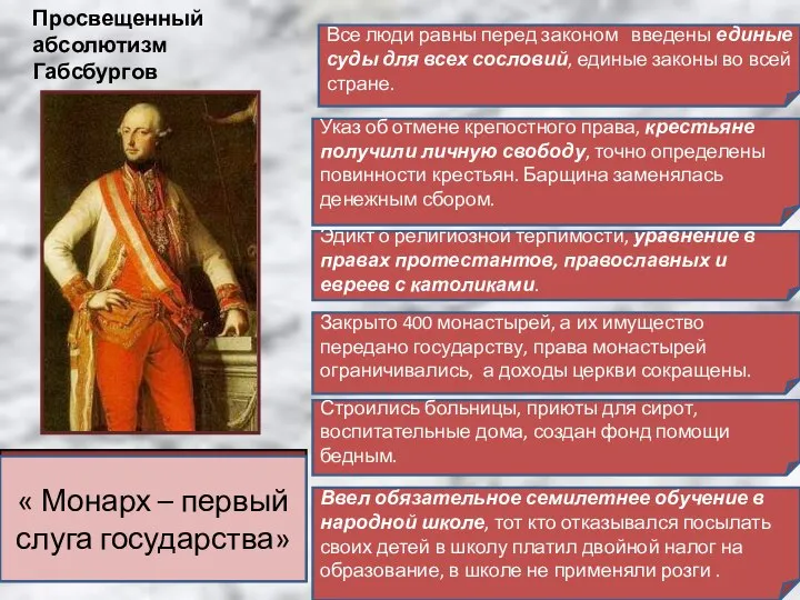 Просвещенный абсолютизм Габсбургов Иосиф II (1780-1790) – император Священной Римской империи германской