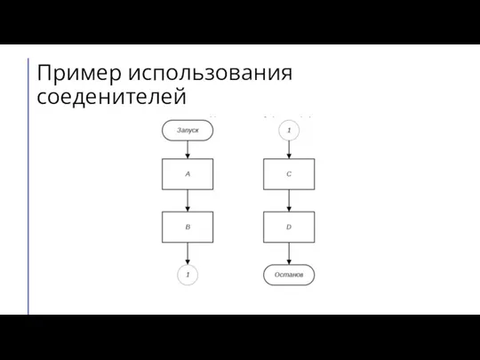 Пример использования соеденителей