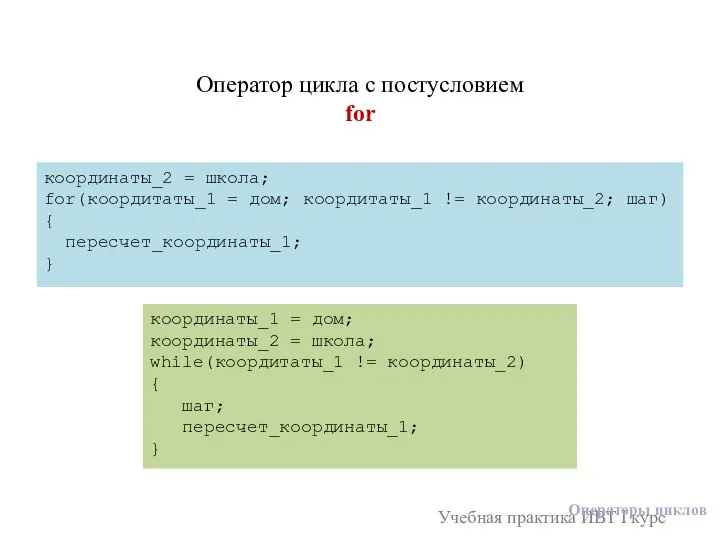 Учебная практика ИВТ I курс координаты_2 = школа; for(коордитаты_1 = дом; коордитаты_1