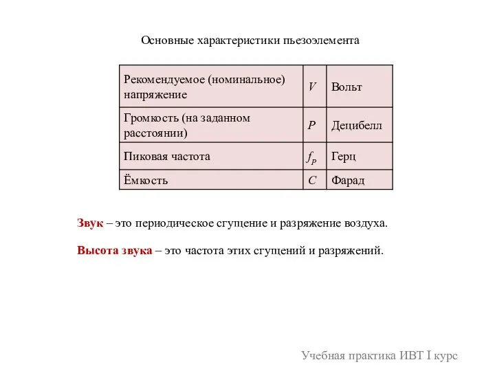 Учебная практика ИВТ I курс Основные характеристики пьезоэлемента Звук – это периодическое