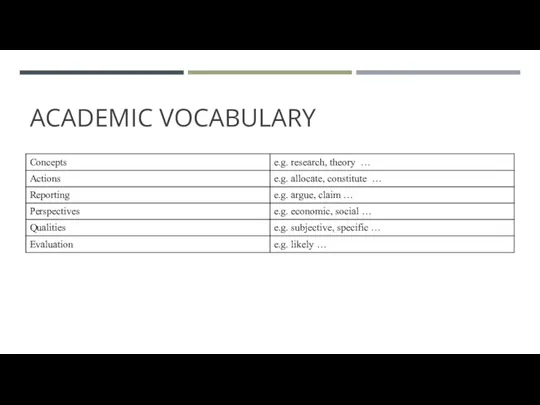 ACADEMIC VOCABULARY