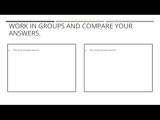 WORK IN GROUPS AND COMPARE YOUR ANSWERS. The best known words: The least known words