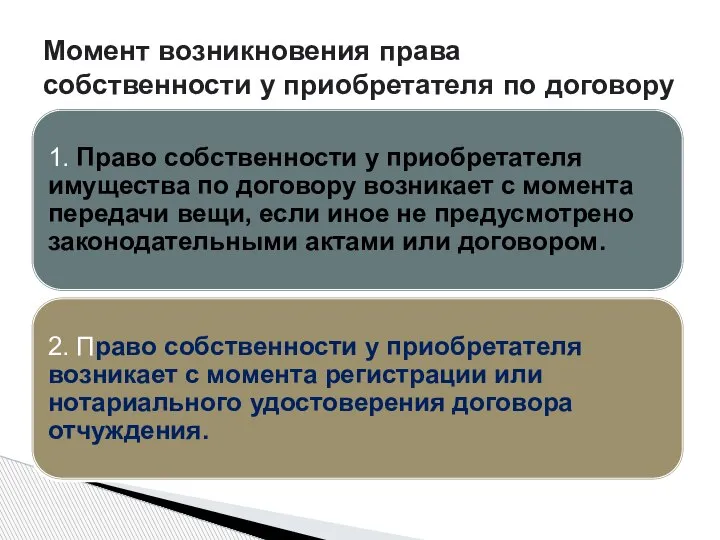 Момент возникновения права собственности у приобретателя по договору