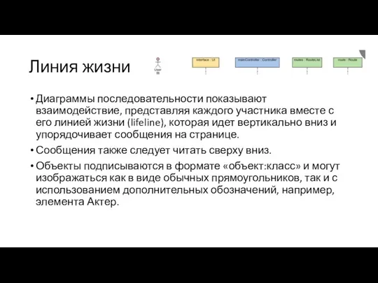 Линия жизни Диаграммы последовательности показывают взаимодействие, представляя каждого участника вместе с его