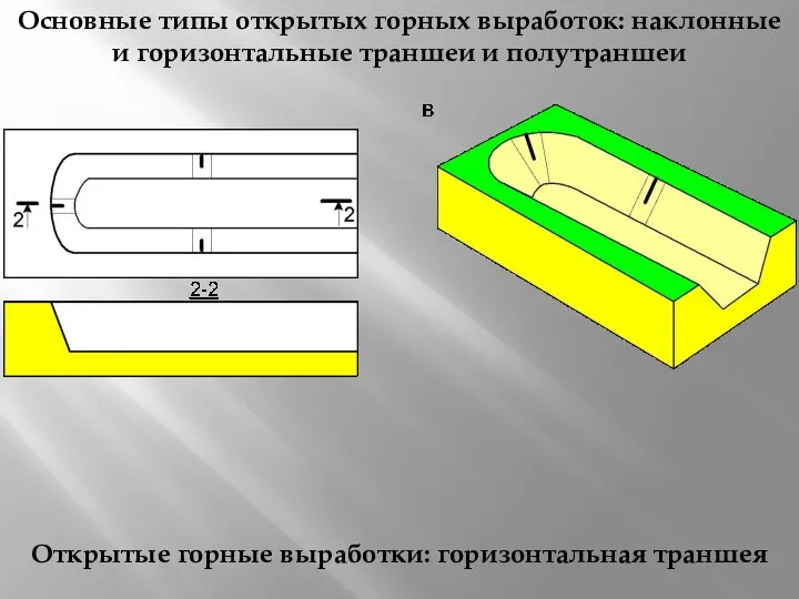 Открытые горные выработки: горизонтальная траншея Основные типы открытых горных выработок: наклонные и горизонтальные траншеи и полутраншеи