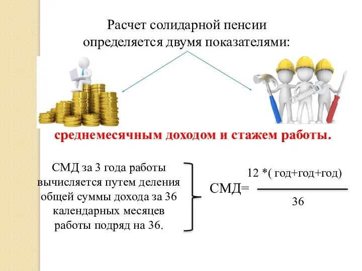 Расчет солидарной пенсии определяется двумя показателями: СМД за 3 года работы вычисляется