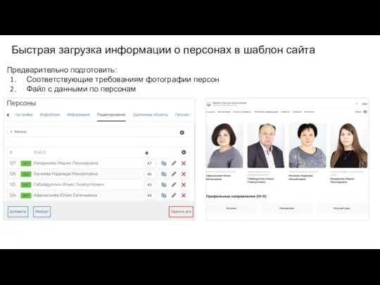 Быстрая загрузка информации о персонах в шаблон сайта Предварительно подготовить: Соответствующие требованиям