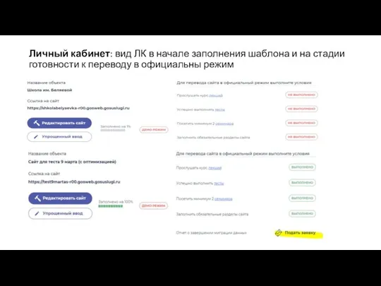 Личный кабинет: вид ЛК в начале заполнения шаблона и на стадии готовности