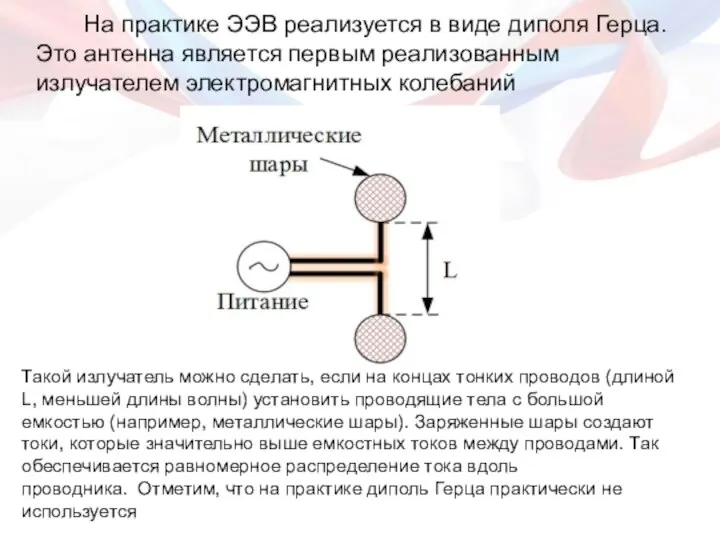 На практике ЭЭВ реализуется в виде диполя Герца. Это антенна является первым