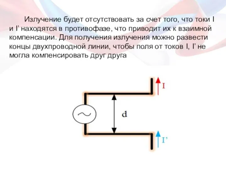 Излучение будет отсутствовать за счет того, что токи I и I’ находятся