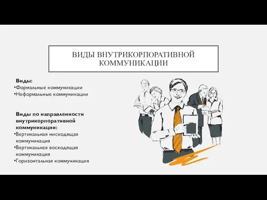 ВИДЫ ВНУТРИКОРПОРАТИВНОЙ КОММУНИКАЦИИ Виды: Формальные коммуникации Неформальные коммуникации Виды по направленности внутрикорпоративной