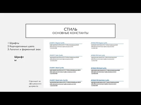 СТИЛЬ ОСНОВНЫЕ КОНСТАНТЫ 1 Шрифты 2 Корпоративные цвета 3 Логотип и фирменный