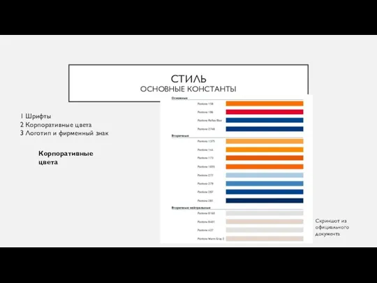 СТИЛЬ ОСНОВНЫЕ КОНСТАНТЫ 1 Шрифты 2 Корпоративные цвета 3 Логотип и фирменный