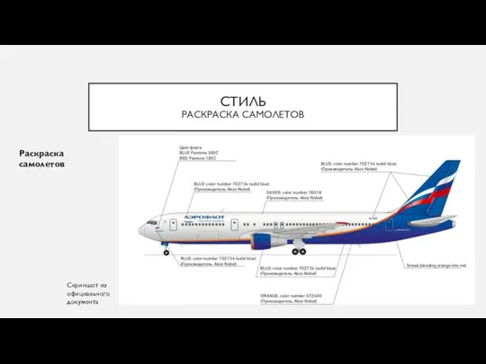 СТИЛЬ РАСКРАСКА САМОЛЕТОВ Раскраска самолетов Скриншот из официального документа