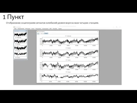 1 Пункт Отображение осцилограмм сигналов колебаний уровня моря на всех четырех станциях.