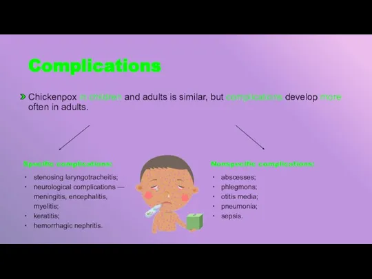 Complications Chickenpox in children and adults is similar, but complications develop more