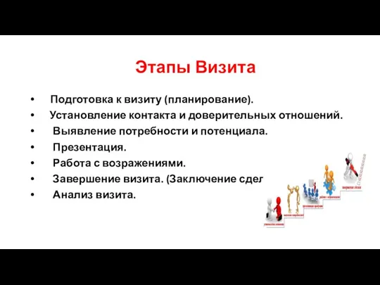 Этапы Визита Подготовка к визиту (планирование). Установление контакта и доверительных отношений. Выявление