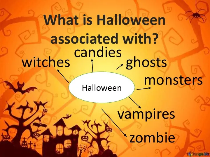 What is Halloween associated with? Halloween witches ghosts monsters vampires zombie candies