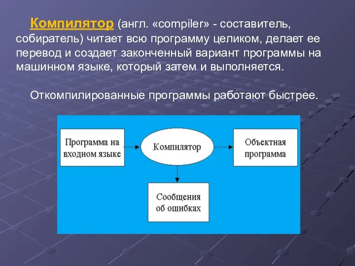 Компилятор (англ. «compiler» - составитель, собиратель) читает всю программу целиком, делает ее