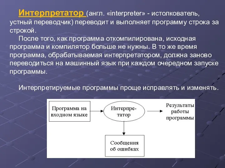 Интерпретатор (англ. «interpreter» - истолкователь, устный переводчик) переводит и выполняет программу строка